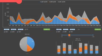 赋能智慧仓储 吒达科技WMS产品与服务解析