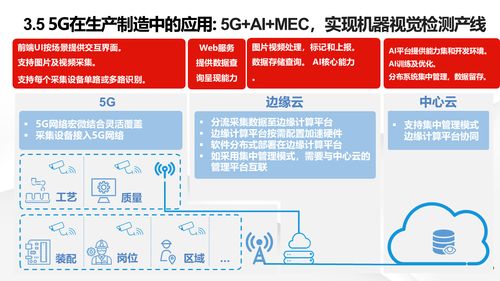 智能制造新篇章 解读数字化转型下的智慧工厂建设与信息系统集成服务