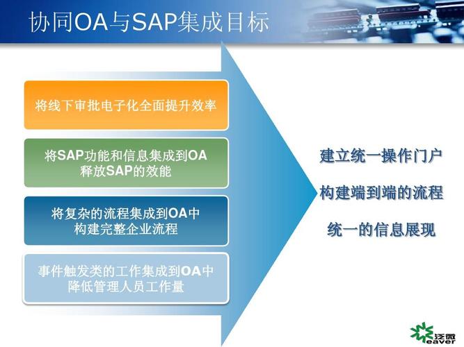 泛微系统与SAP系统集成方案实例 构建高效统一的信息化桥梁